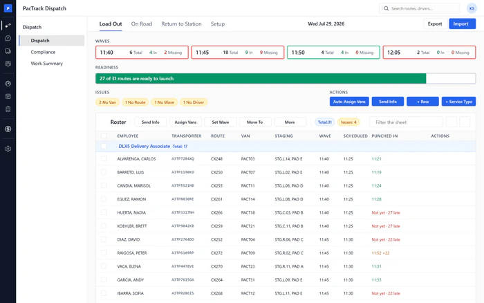 Amazon DSP Operations management tool