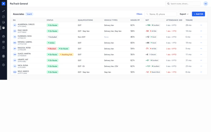 Amazon DSP People Operations management tool