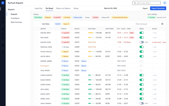 Amazon DSP dispatch software - On Road page