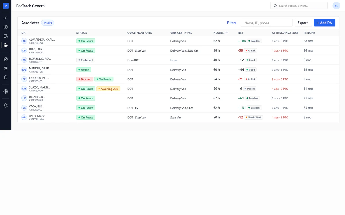 Amazon DSP driver management software - Associates page