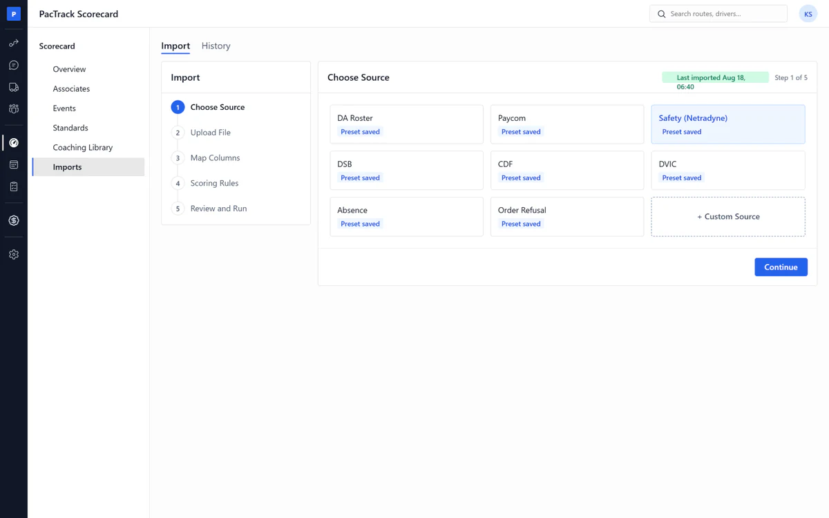 Amazon DSP scorecard software - Imports page